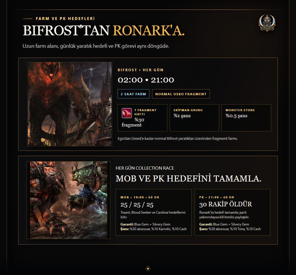 06-bifrost-ve-collection.png